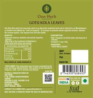 
                  
                    GOTU KOLA LEAVES
                  
                