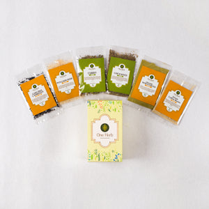 
                  
                    WEIGHT LOSS & DIGESTION
                  
                